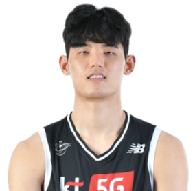 https://img.cqweigongfu.com/img/basketball/player/0374aa637efdc6a6db5c41ef45478707.png