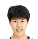 https://img.cqweigongfu.com/img/basketball/player/0a82511d3bd4775d0eeeb059f221e625.png