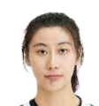 https://img.cqweigongfu.com/img/basketball/player/3e5ba277ca9e8fd6ad5ac994327db373.png