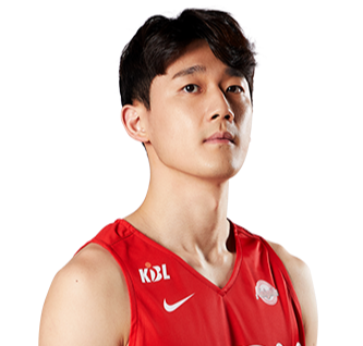 https://img.cqweigongfu.com/img/basketball/player/735b1e7056d733963952d4932d7f182a.png