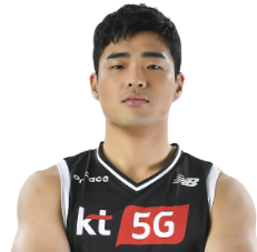 https://img.cqweigongfu.com/img/basketball/player/75be05160ec44cf1104dcf359aca4860.png