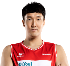 https://img.cqweigongfu.com/img/basketball/player/7866455304a016c6b1632c3e30ec7d1b.png