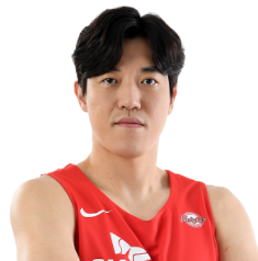 https://img.cqweigongfu.com/img/basketball/player/80406905c35c05f30ba674b4d6573fe0.png