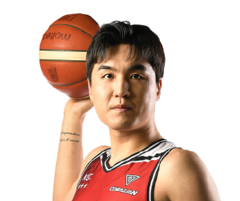 https://img.cqweigongfu.com/img/basketball/player/8bbadf417802217a4e795e83b2cac5e2.png