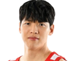 https://img.cqweigongfu.com/img/basketball/player/920ed94f264f1da35bbda436da1ce42b.png