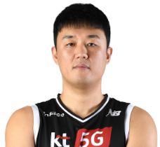 https://img.cqweigongfu.com/img/basketball/player/a8433e885826fd44b3826433d0a59861.png