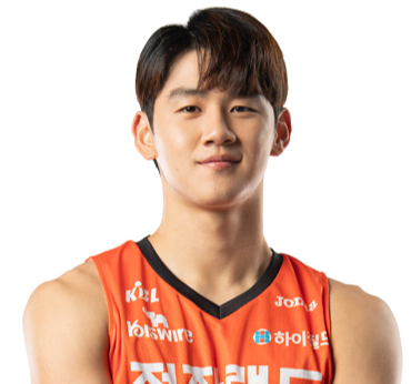 https://img.cqweigongfu.com/img/basketball/player/ae9545f8b688358136bf334ba103ca6d.png