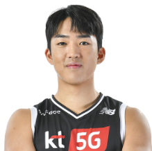 https://img.cqweigongfu.com/img/basketball/player/ba966cb2b9dc6e880b5ab9706f869753.png