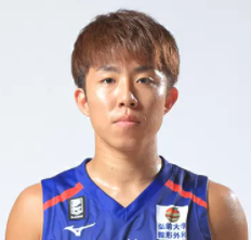 https://img.cqweigongfu.com/img/basketball/player/bc073d2c1e530808507f7389a3bacd2d.png