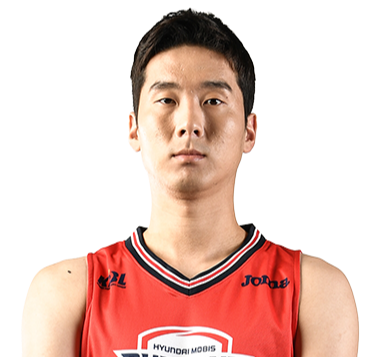 https://img.cqweigongfu.com/img/basketball/player/d41f9b6a7437394b1f17e3430736cf31.png