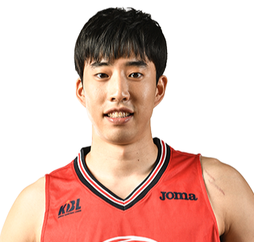 https://img.cqweigongfu.com/img/basketball/player/e11077f8e87b17c1855a73a0a5b72323.png