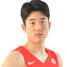 https://img.cqweigongfu.com/img/basketball/player/e8a29eb8bf2f411355d3f1c43f6971fb.png