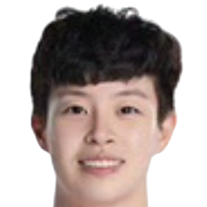 https://img.cqweigongfu.com/img/basketball/player/f5793935fd2e5154d2f9b5b5bff1a901.png