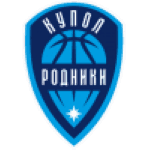 https://img.cqweigongfu.com/img/basketball/team/9c20d4b997e327e85ba6ba85b34046d2.png