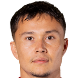 https://img.cqweigongfu.com/img/football/player/10275059d479f293bea8c625723d3b4d.png