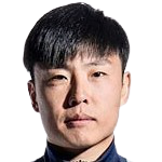 https://img.cqweigongfu.com/img/football/player/2f089731eea9f304c0446d4ead4bad83.png