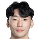 https://img.cqweigongfu.com/img/football/player/cf773f14be022035ec02f79255fcf18b.png