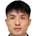 https://img.cqweigongfu.com/img/football/player/e147d13a27fa0b7917632e364ed23d44.png